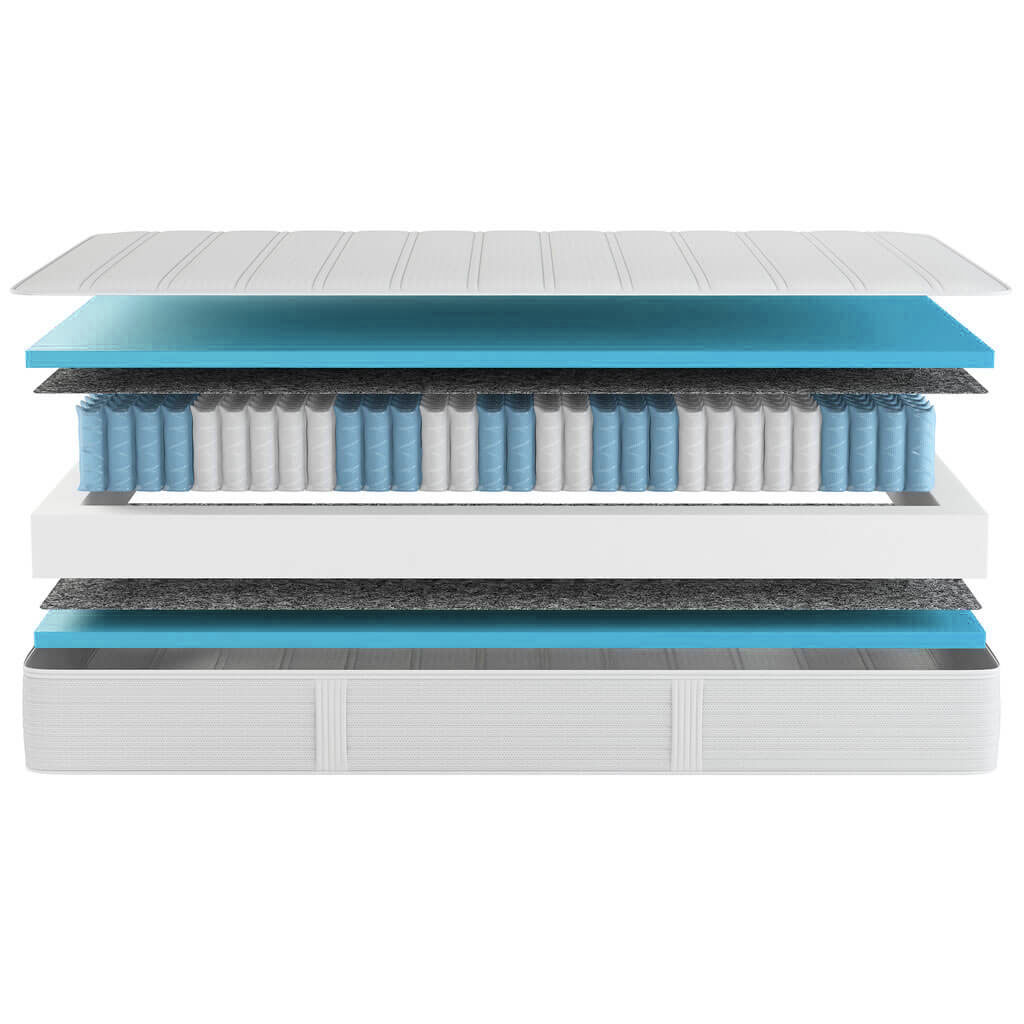 boxspring-matratze-hn8-dynamic-tfk-flat-exploded_bb