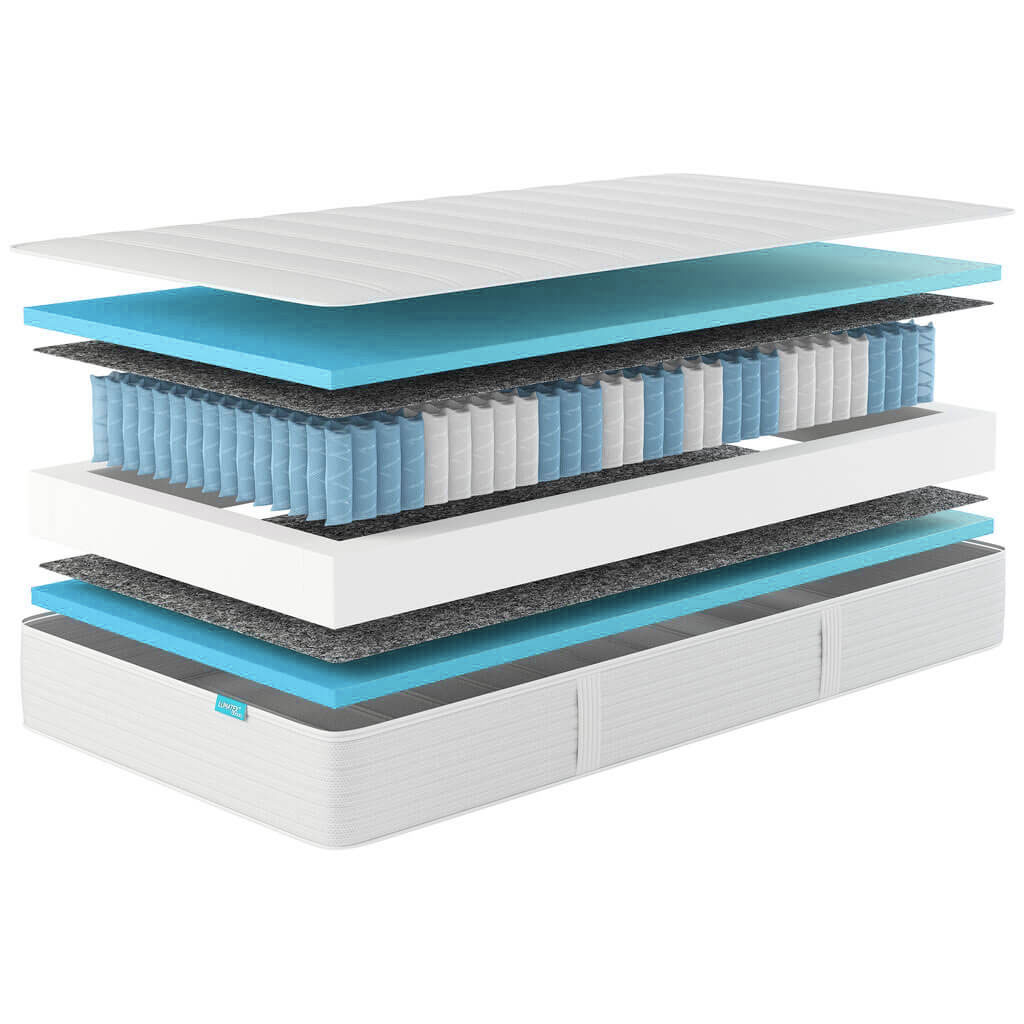 boxspring-matratze-hn8-dynamic-tfk-side-exploded_bb